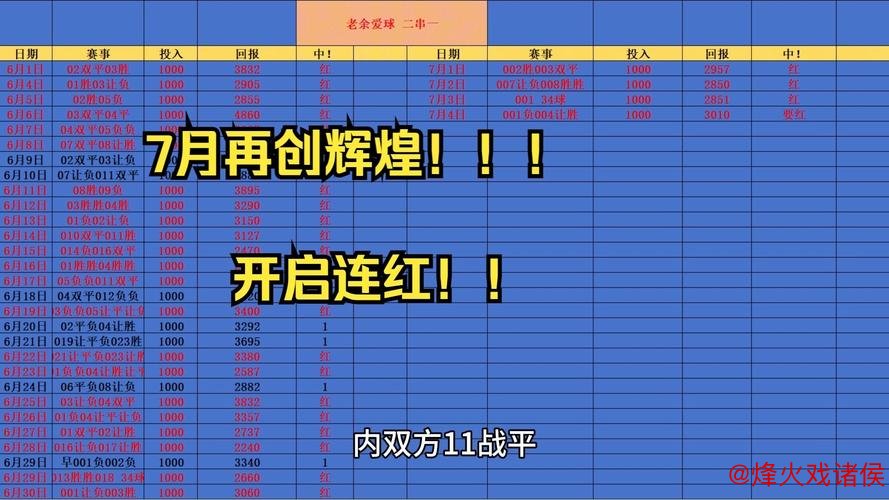 [小炮APP]专家大聪竞彩精选：非洲杯2串1推荐