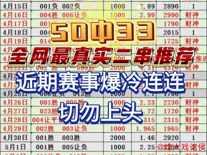 [小炮APP]专家大聪竞彩精选：非洲杯2串1推荐