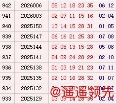 大乐透近10期周三奖号