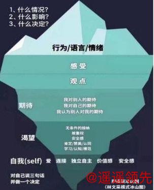 输球才是破防的关键：从萨卡里到科斯蒂亚看运动员的情绪临界点