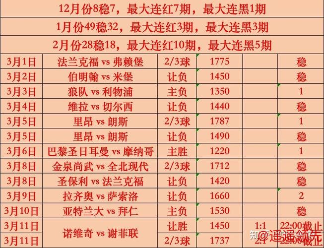 世界杯买球推荐全站解析