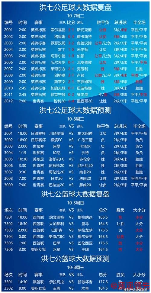 世界杯买球推荐全站解析