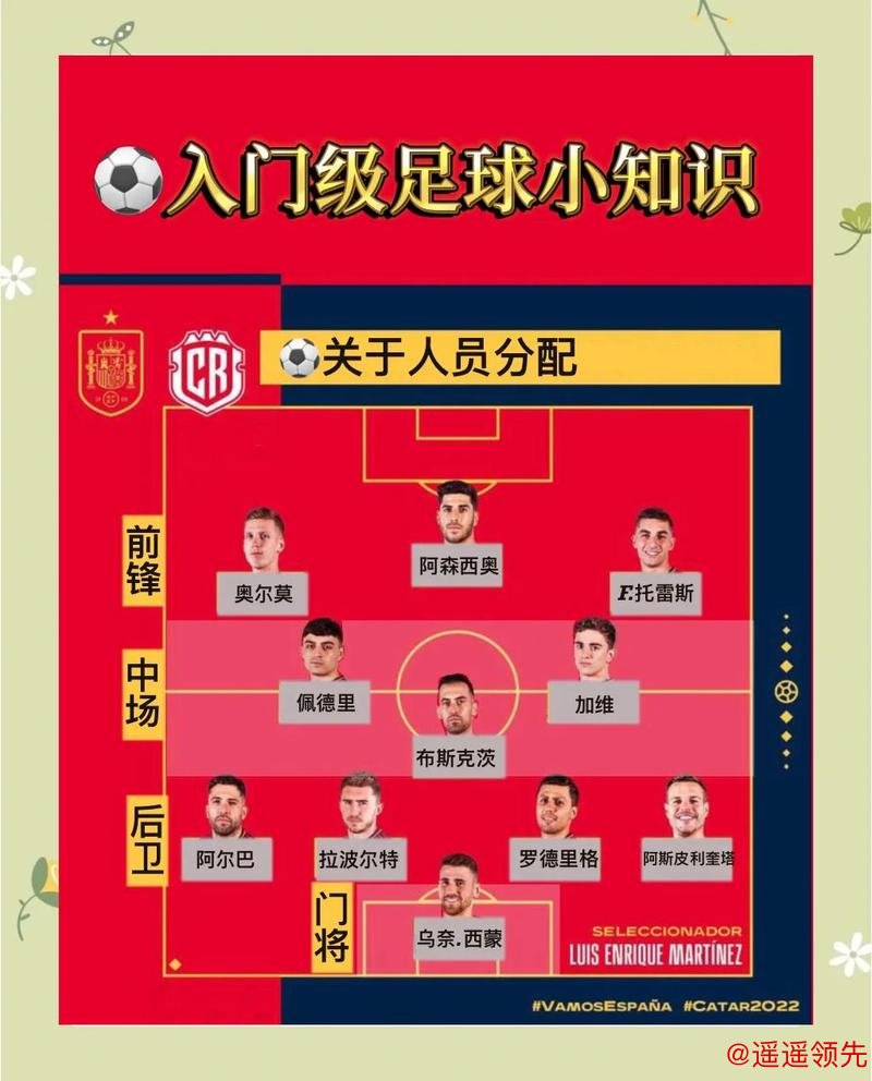 世界杯买球推荐攻略分析